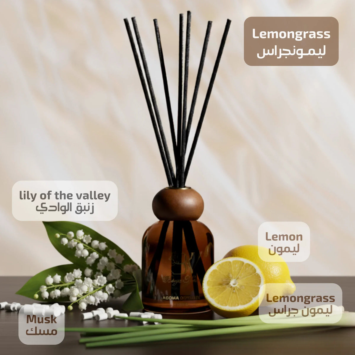 Lemon Breeze home fragrance set with coordinated scented products Lemon Breeze Gift Set