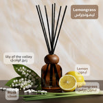 Lemon Breeze home fragrance set with coordinated scented products Lemon Breeze Gift Set