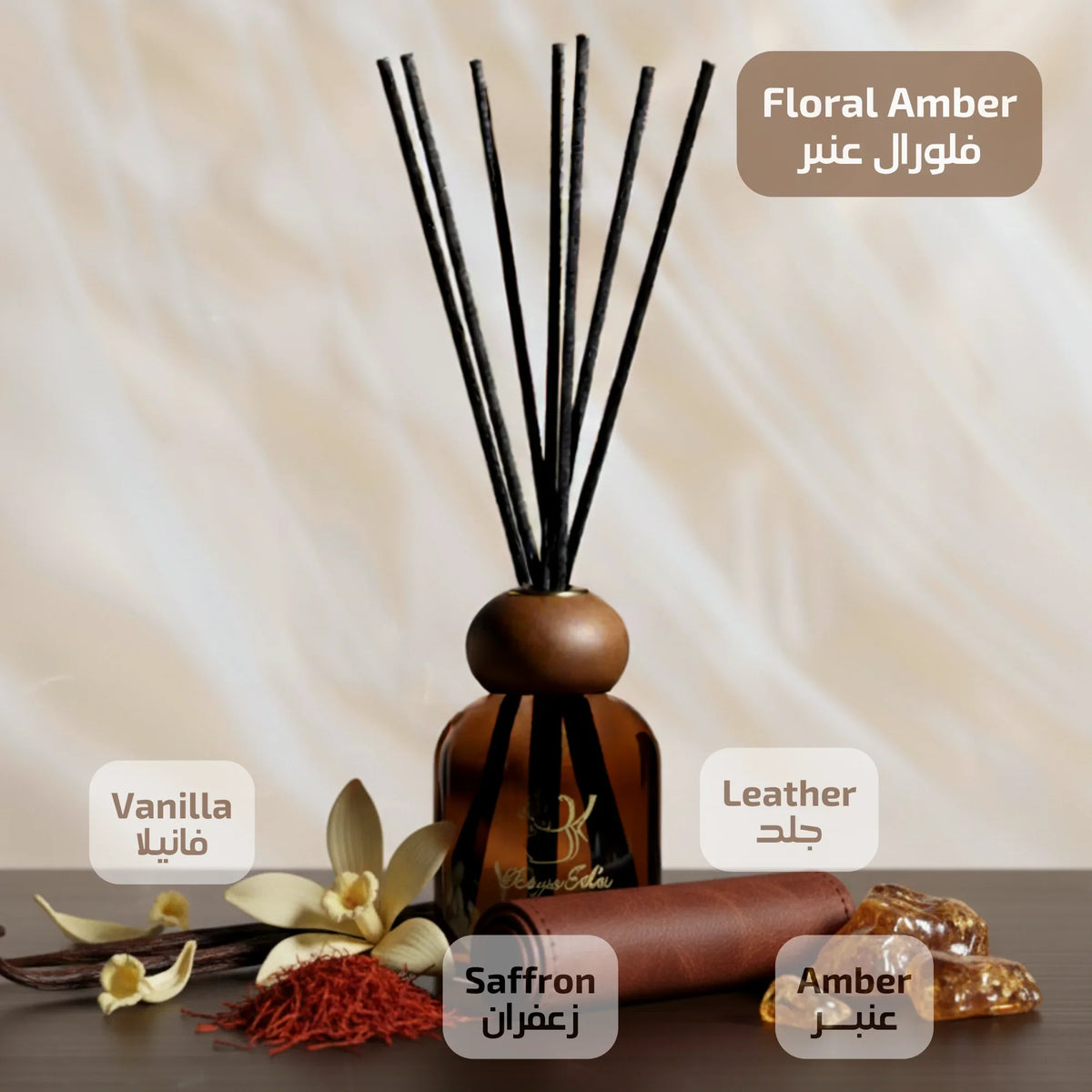 Floral Amber home fragrance set with coordinated scented products طقم هدايا فلورال أمبر