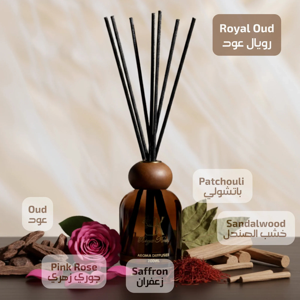 Royal Oud home fragrance gift set with coordinated scented products مجموعة هدايا رويال عود
