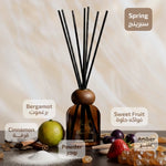 Spring Bloom home fragrance set with coordinated scented products Spring Bloom Gift Set
