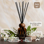 Ocean Waves fragrance gift set with coordinated home fragrance products Ocean Waves Gift Set