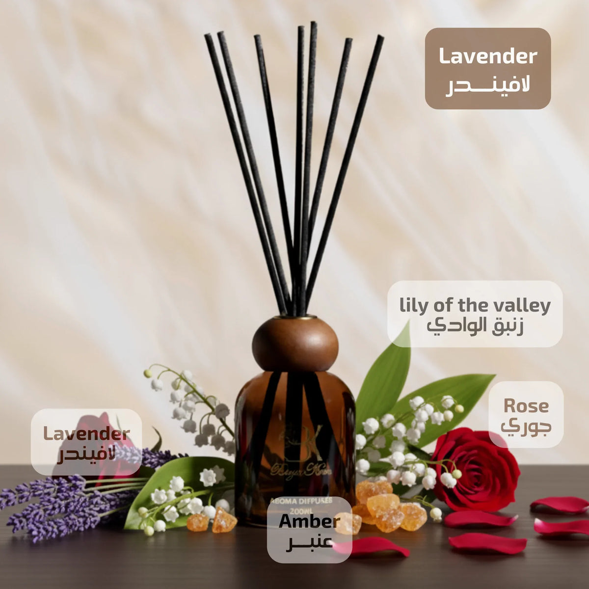 Lavender home fragrance set with coordinated scented products Lavender Fields Gift Set