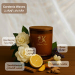 Ocean Waves fragrance gift set with coordinated home fragrance products Ocean Waves Gift Set