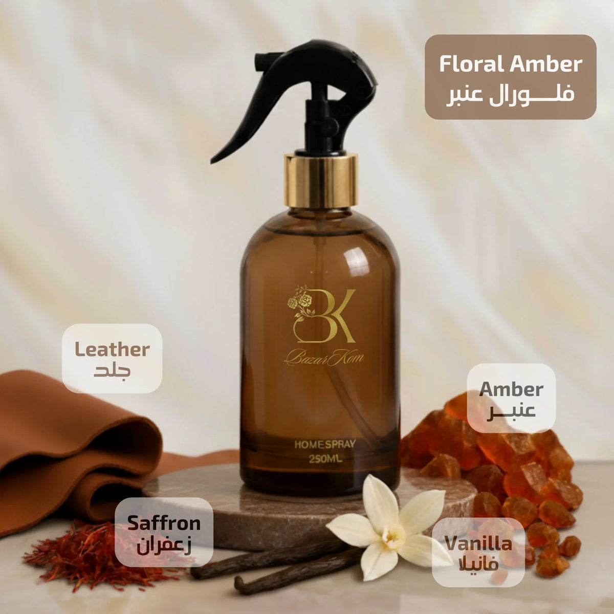 Floral Amber home fragrance set with coordinated scented products طقم هدايا فلورال أمبر