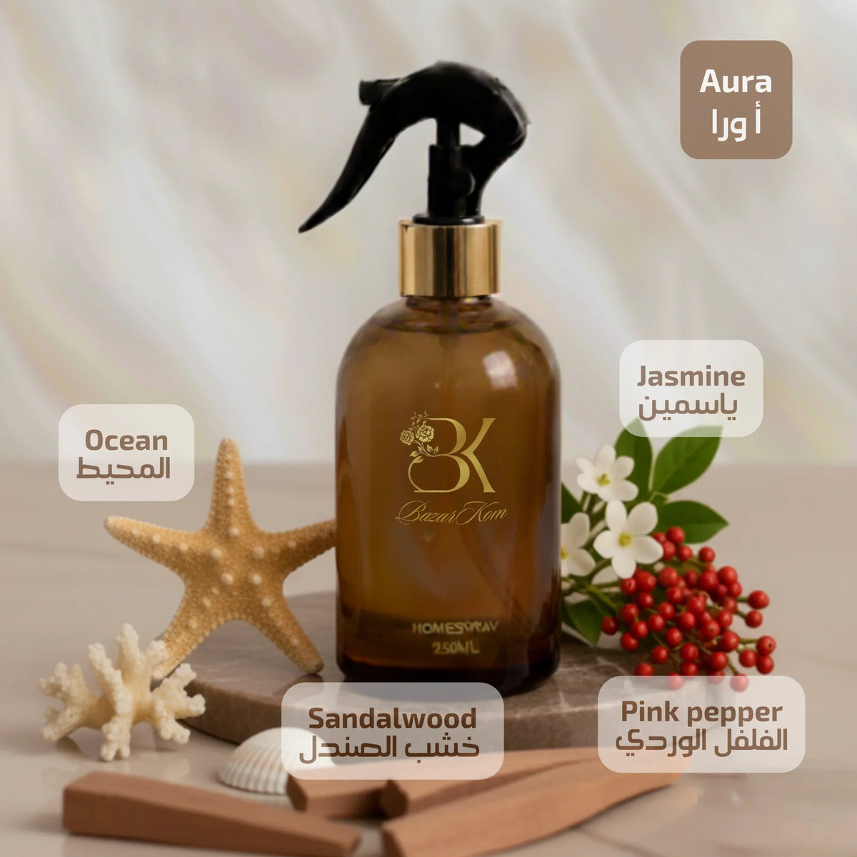 Ocean Waves fragrance gift set with coordinated home fragrance products Ocean Waves Gift Set