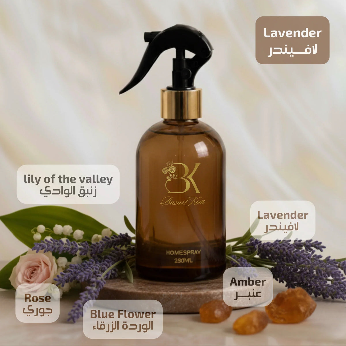 Lavender home fragrance set with coordinated scented products Lavender Fields Gift Set