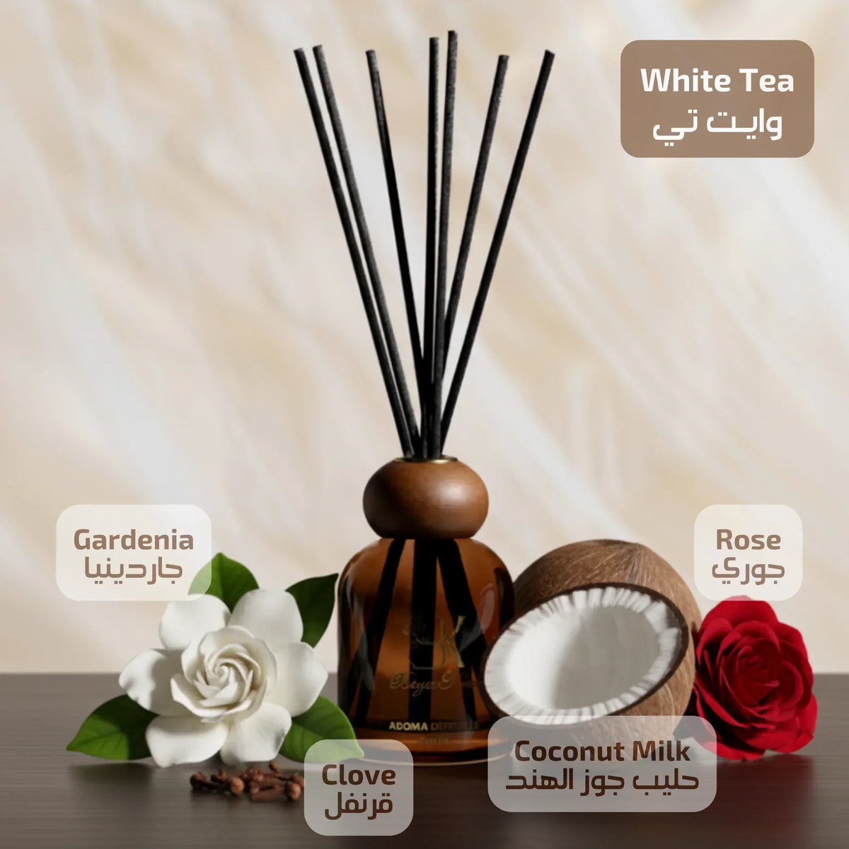 Tea Serenity fragrance set with coordinated home fragrance products مجموعة هدايا كريمي فيل